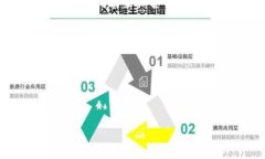 Tokenim要导出私钥吗？在涉