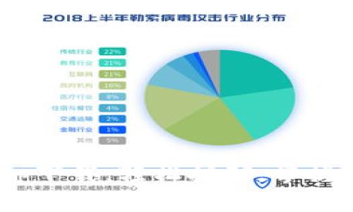最新版本Pi币app下载：轻松挖矿，掌握数字货币新趋势