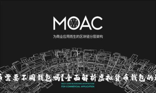 不同虚拟币需要不同钱包吗？全面解析虚拟货币钱包的选择与管理