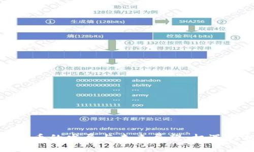 加密数字货币的发展与未来展望：机遇与挑战并存