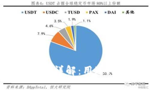 数字货币冷热钱包详解：用途、优势与选择指南