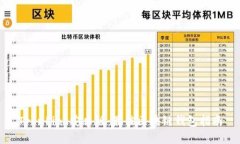 TronLink安卓版：最佳区块链