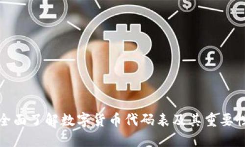 全面了解数字货币代码表及其重要性