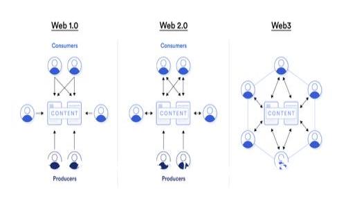 如何使用狗狗币进行Tokenim交易：完整指南