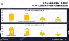 全面了解TokenIM矿池：如何