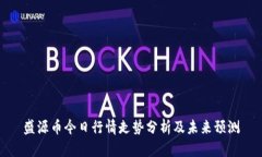 盛源币今日行情走势分析