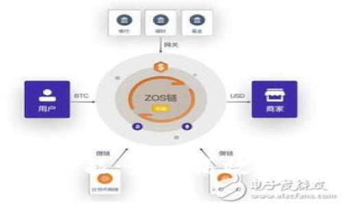 全面解析Tokenim兑换功能：如何高效、安全地完成数字资产交易