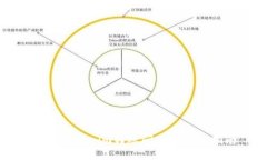 解决Tokenim转账问题的终极指南