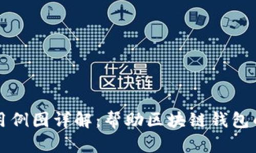区块链钱包用例图详解：帮助区块链钱包的功能与运作