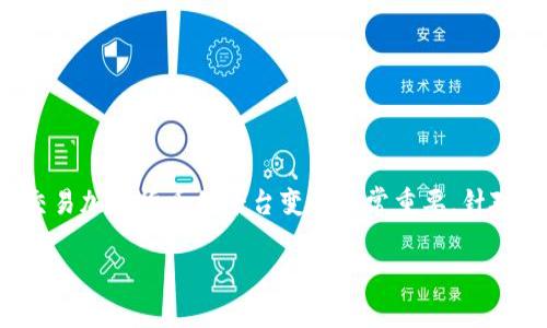 在区块链和加密货币日益受欢迎的今天，购买和交易加密货币的平台变得非常重要。针对这一主题，我们首先来构建一个友好的和关键词。

2023年最佳加密货币购买平台推荐