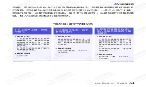 数字货币钱包连接指南：如何安全、快速地连接您的数字资产