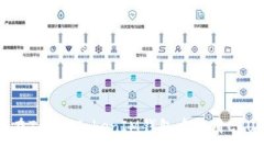 如何在TokenTokenIM钱包中租