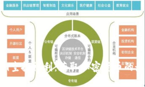 Tokenim空投福利：获取加密货币的最佳途径