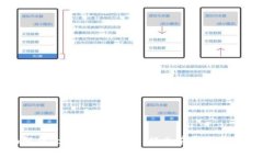 全面解析Tokenim电信网：行业前景与技术优势