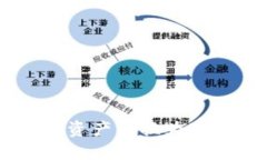 如何将Tokenim中的资产转换