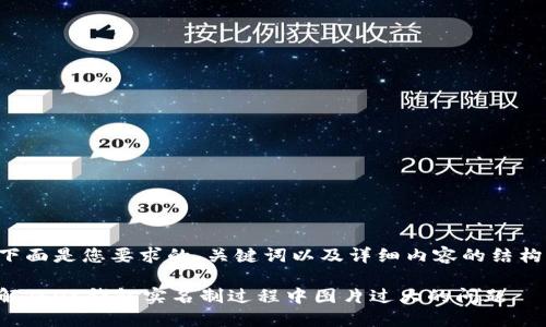 下面是您要求的、关键词以及详细内容的结构。

解决OK钱包实名制过程中图片过大的问题