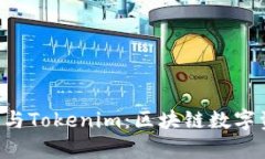 全面解析K钱包与Tokenim：区