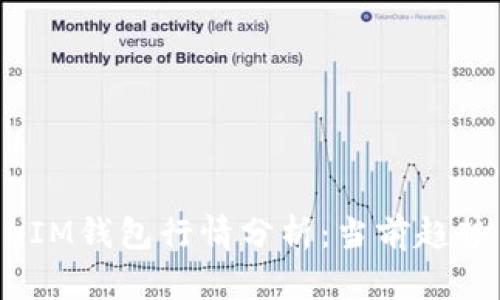TokenTokenIM钱包行情分析：当前趋势与未来展望