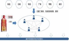 TokenIM 的地址格式详解与实