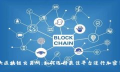全球十大区块链交易所：