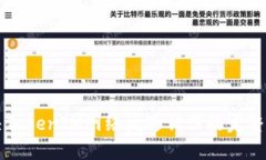 解决TokenIM网络发送错误的完整指南