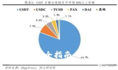 虚拟币冷钱包开发全指南