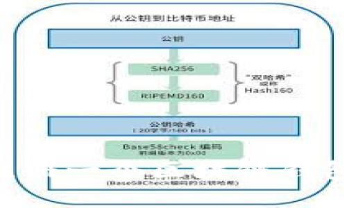 如何轻松注册一个区块链钱包：新手指南