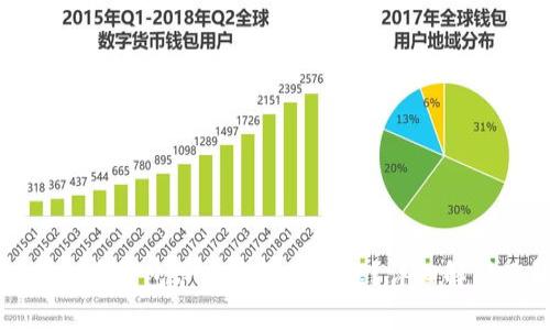 如何解决虚拟币钱包节点连不上问题？详细解析及解决方案