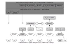 Tokenim：未来数字资产的投