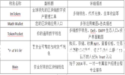 了解Pi币GCV国际共识价的影响因素和前景分析