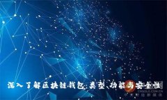 深入了解区块链钱包：类