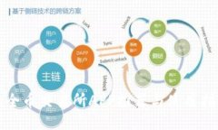 最全币交易所APP推荐与使
