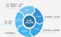 如何将EOS存储到Tokenim钱包