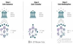 Tokenim平台币种选择较少？