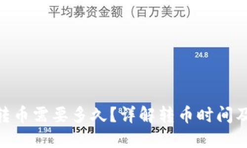 Tokenim转币需要多久？详解转币时间及影响因素