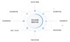 贴近并且优质的OK交易所被