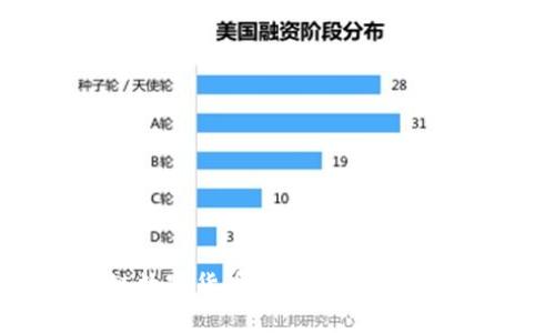 区块链数字货币钱包分类与选择指南