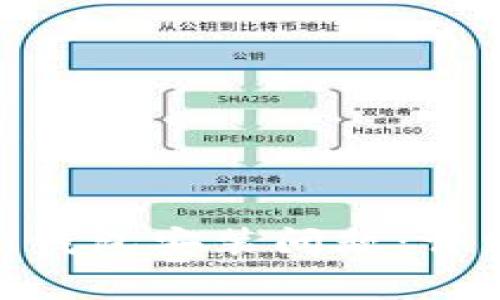 如何解决Tokenim钱包安装问题：详细指南与常见问答