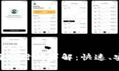 TokenIM转账确认时间详解：