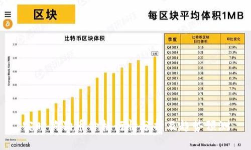实时狗狗币价格行情分析及趋势预测