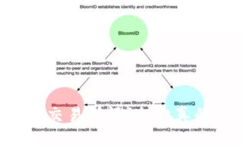 Bitfinex交易所评测：它真的可靠吗？