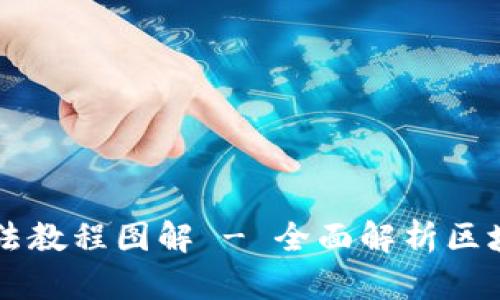 比特派钱包使用方法教程图解 - 全面解析区块链钱包的正确使用