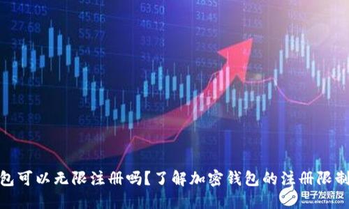加密货币钱包可以无限注册吗？了解加密钱包的注册限制与管理策略