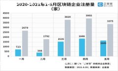 baoti比特派官网app下载苹果版：安全、快捷、便捷