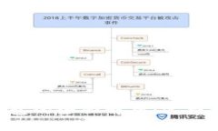 比特币数字货币钱包的全面解析：选择、使用与