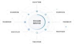 数字货币钱包选择指南：