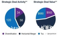 如何通过 TokenTokenIM 钱包轻松转账以太坊：详细指