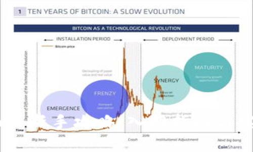 Tokenim 新手攻略：入门指南与实用技巧