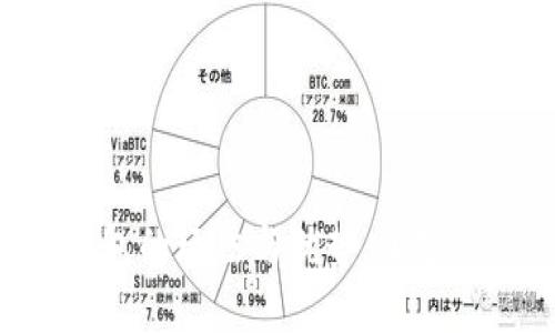 探索Tokenim钱包的玩法与优势：加密资产管理新选择