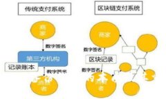 Tokenim备份钱包的本质及其